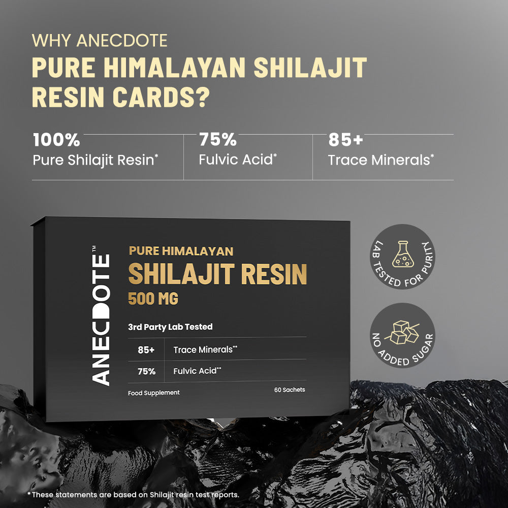 Anecdote Pure Himalayan Shilajit Resin Cards 500mg | Boosts Stamina | Increases Productivity | 75% Fulvic Acid, 85+ Trace Minerals | No Added Sugar | Pack of 60