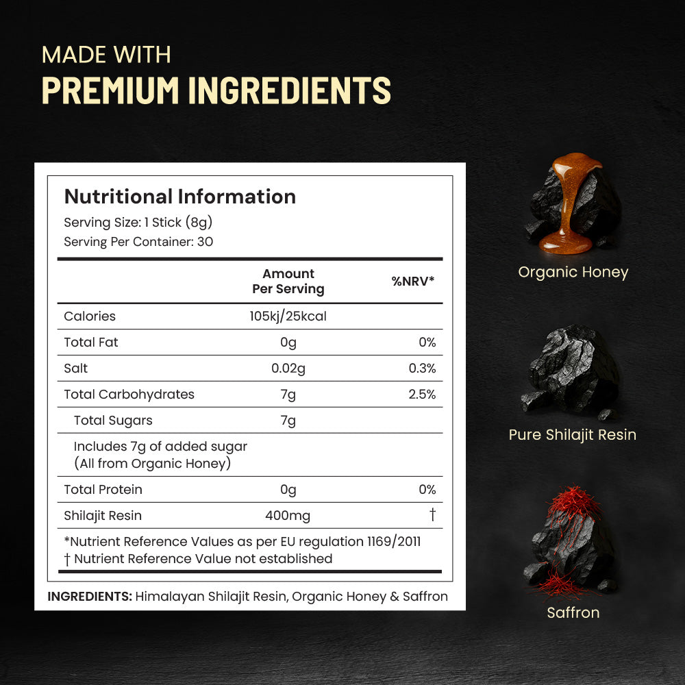 Anecdote Pure Himalayan Shilajit Honey Sticks with Organic Honey & Saffron | Boosts Stamina | Supports Immunity | 75% Fulvic Acid, 85+ Trace Minerals | No Added Sugar