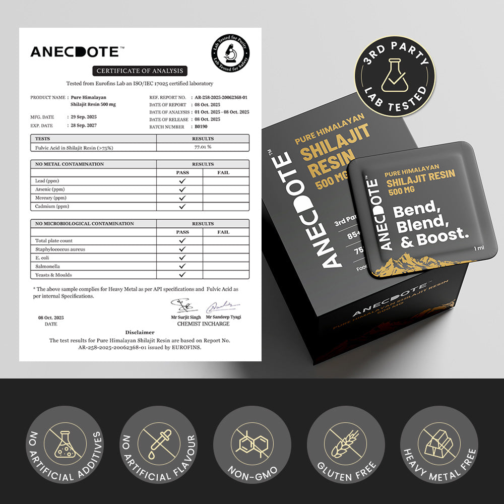 Anecdote Pure Himalayan Shilajit Resin Cards 500mg | Boosts Stamina | Increases Productivity | 75% Fulvic Acid, 85+ Trace Minerals | No Added Sugar | Pack of 30