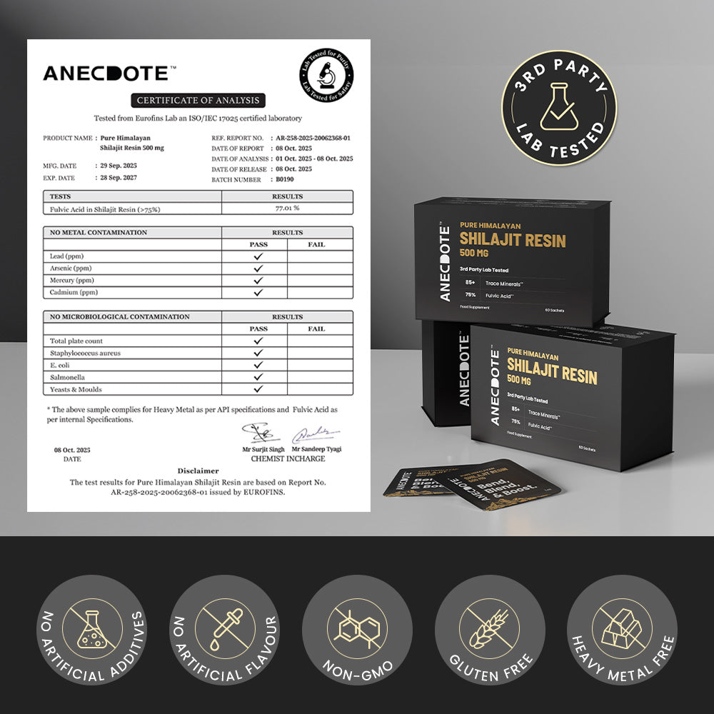 Anecdote Pure Himalayan Shilajit Resin Cards 500mg | Boosts Stamina | Increases Productivity | 75% Fulvic Acid, 85+ Trace Minerals | No Added Sugar | Pack of 60