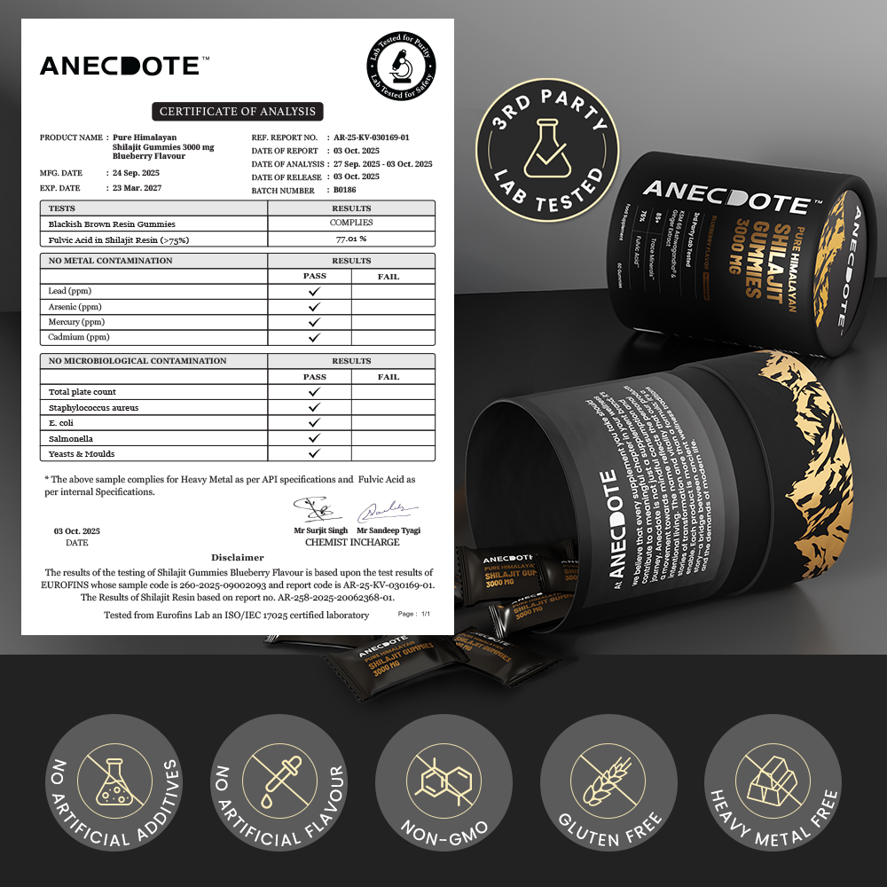 Anecdote Pure Himalayan Shilajit Gummies 3000mg | Boosts Energy & Stamina* | Supports Muscle Strength & Recovery* | Enhances Nutrient Absorption* | 75% Fulvic Acid, 85+ Trace Minerals* | Pack of 60